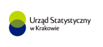 statystyka krakow