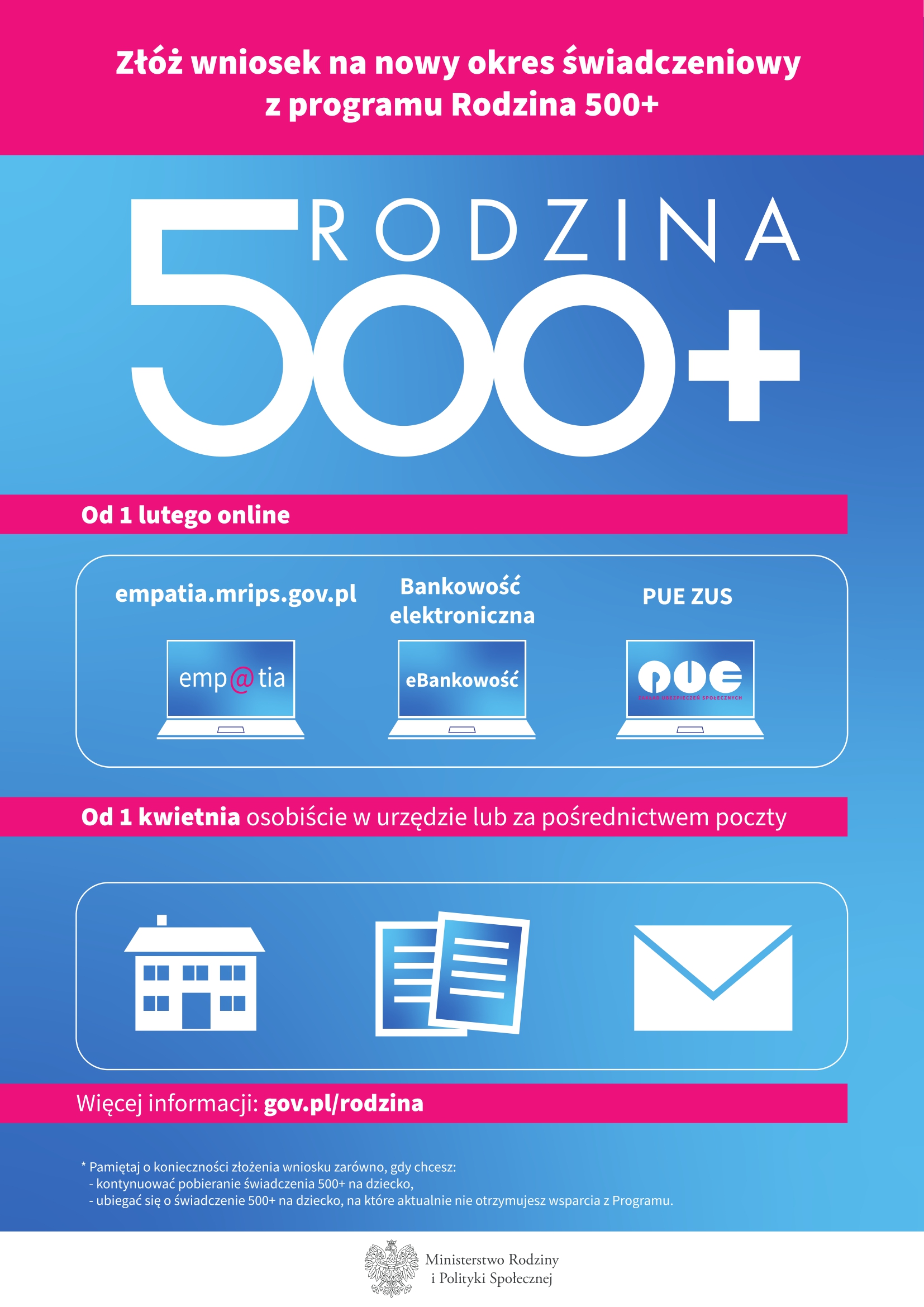 Plakat Rodzina 500+