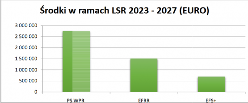 Screenshot 2025 02 05 at 16 02 12 Microsoft Word info na www LSR w 2025.pdf