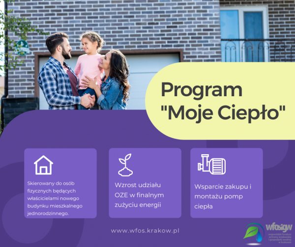 Program Moje Cieplo