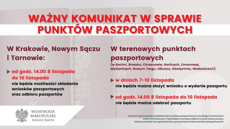 20221026 paszporty1
