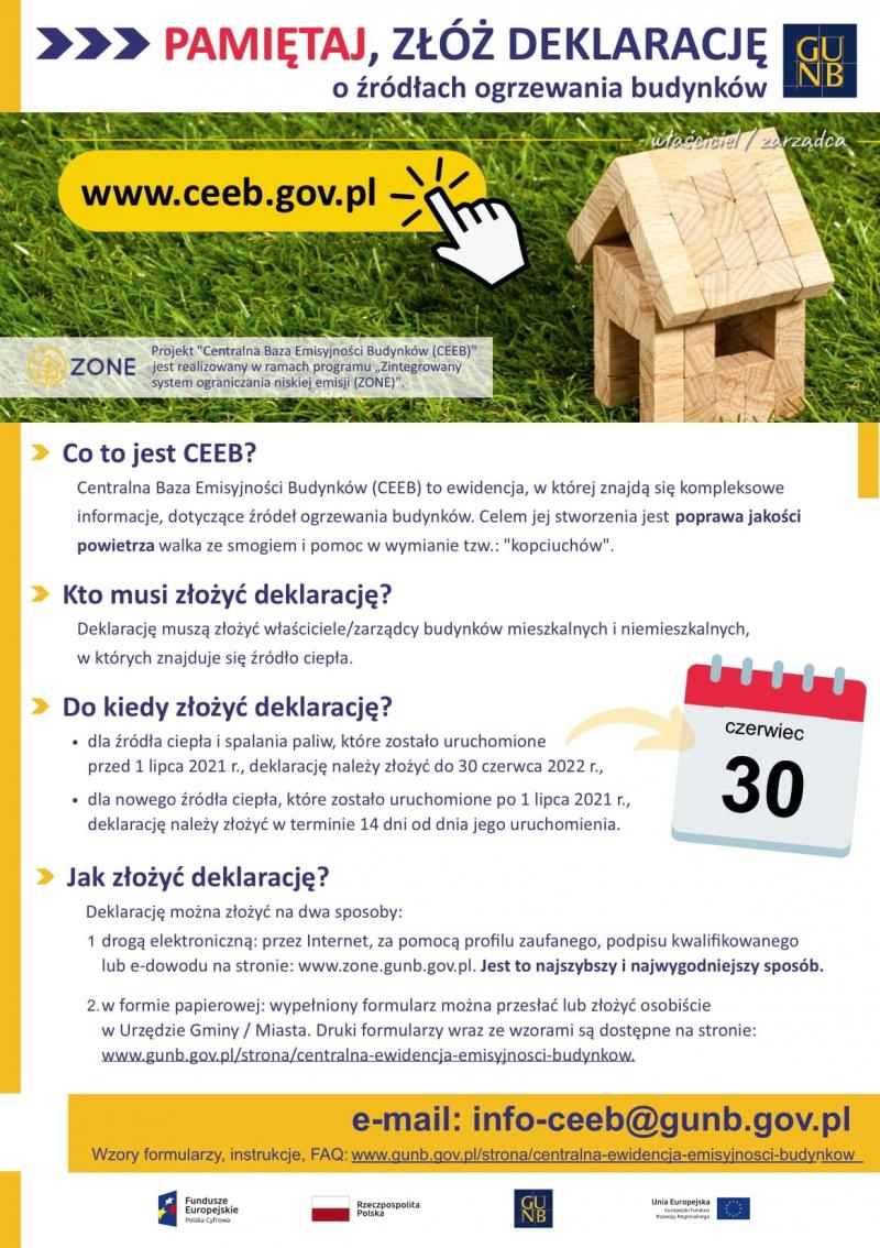 CEEB grafika
