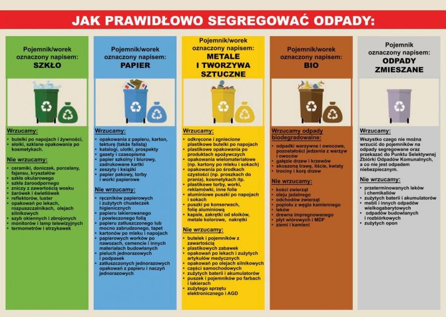 ulotkaodp