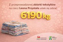 Wyniki zbiorki tekstyliow