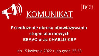 Przedluzenie stopni alarmowych