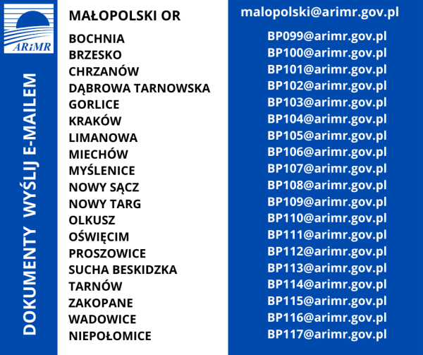 adresy e mal malopolska