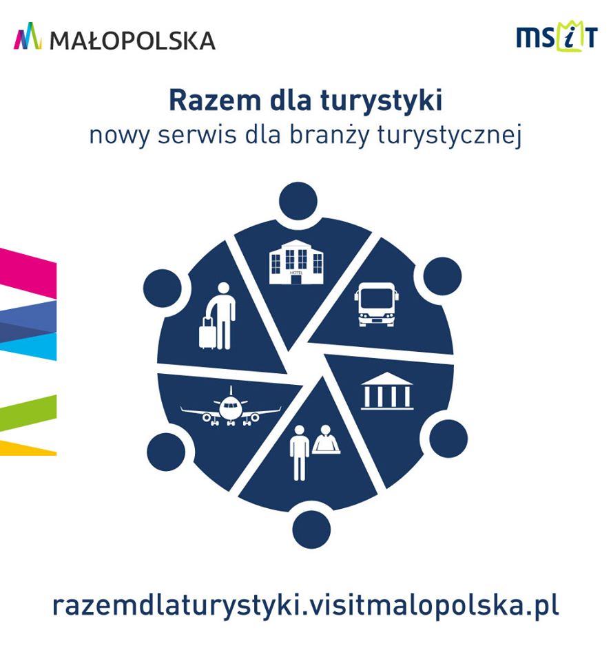 razemdlaturystyki