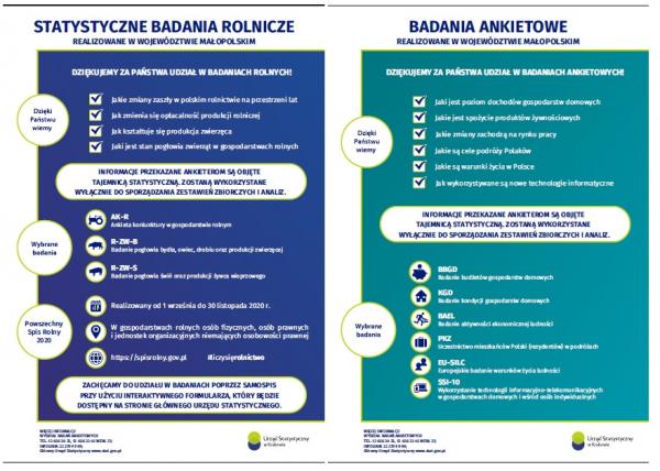 badania