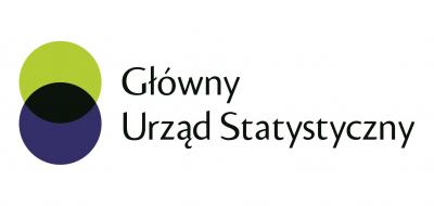 us krakow