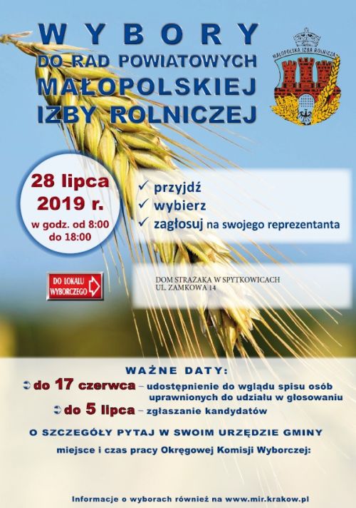 wybory izby rolnicze