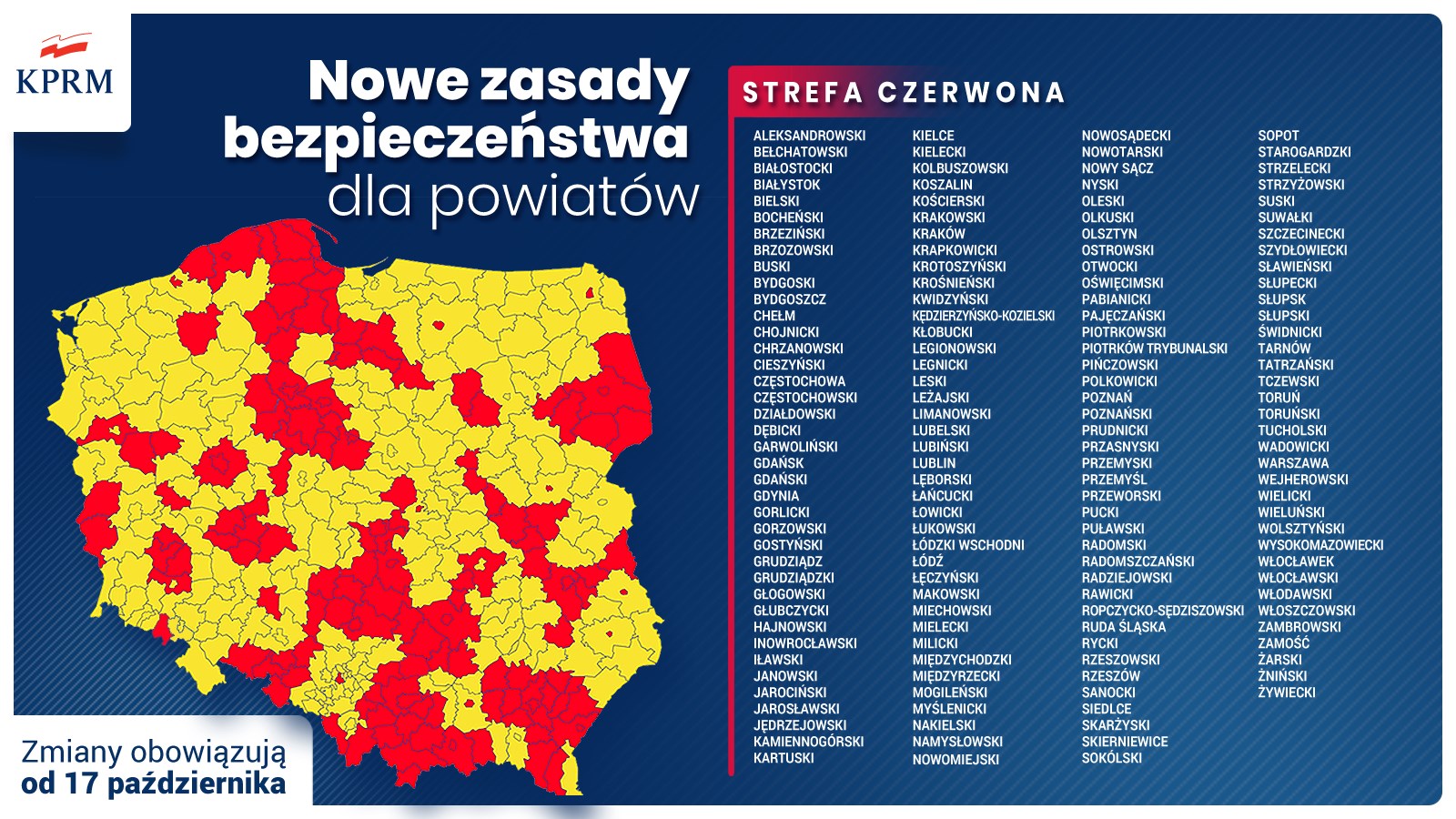 zasady 1