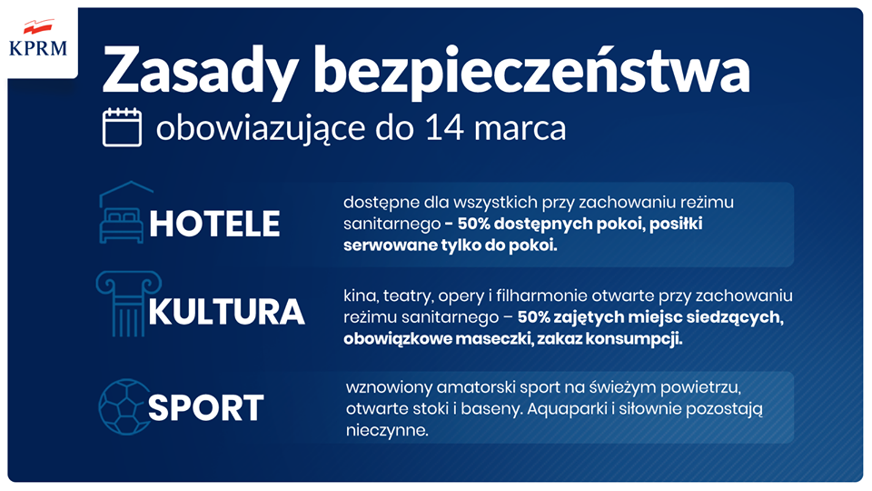 zasady bezpieczenstwa do 14 marca